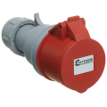 Female Couplers 230V/415V